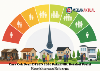 Cara Cek Desil DTSEN 2026 Pakai NIK, Ketahui Posisi Kesejahteraan Keluarga