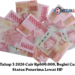 BPNT Tahap 3 2026 Cair Rp600.000, Begini Cara Cek Status Penerima Lewat HP