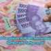 Syarat Pengajuan KUR BRI September 2026 Berikut Info Terbarunya!
