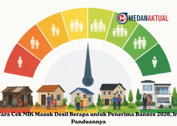 Cara Cek NIK Masuk Desil Berapa untuk Penerima Bansos 2026, Ini Panduannya