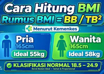 Cara Hitung BMI Untuk Berat Badan Ideal Pria & Wanita Kemenkes